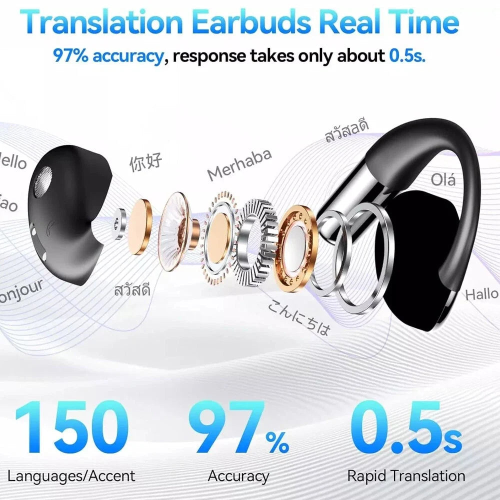 3-In-1 Smart Voice Translation Earbuds 150+Languages Real Time Translator US lot