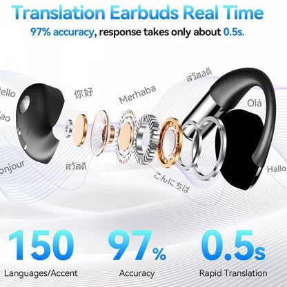 3-In-1 Smart Voice Translation Earbuds 150+Languages Real Time Translator US lot