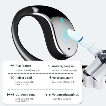 3-In-1 Smart Voice Translation Earbuds 150+Languages Real Time Translator US lot