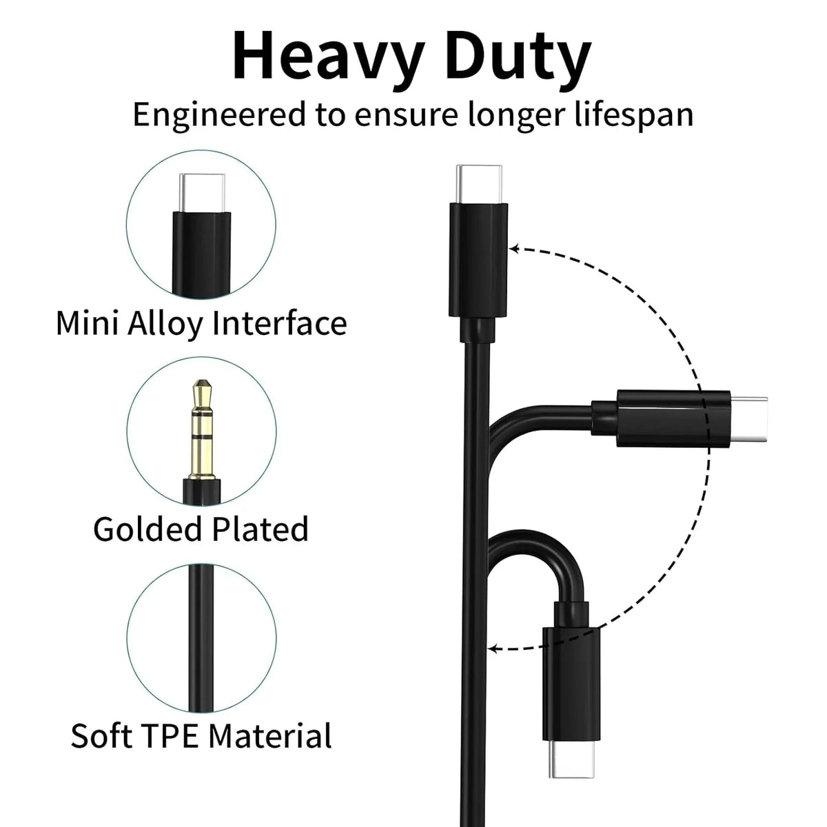 TypeC to Aux Cable USB Type-C Male To 3.5mm Cord Car AUX Music Audio Adapter Lot