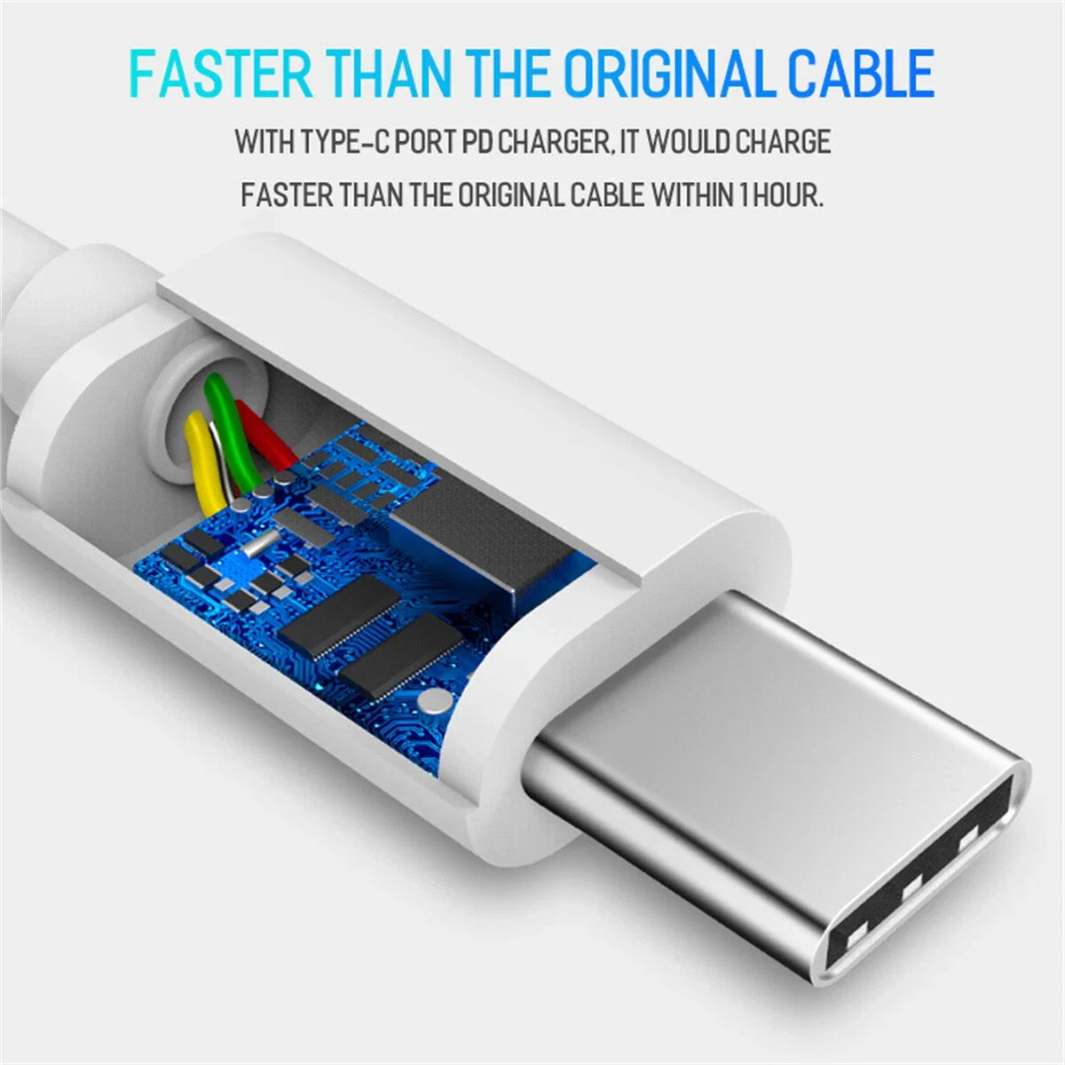 USB-C to USB C Type-C Fast Charging Data SYNC Charger Cable Cord 3/6/10FT lot
