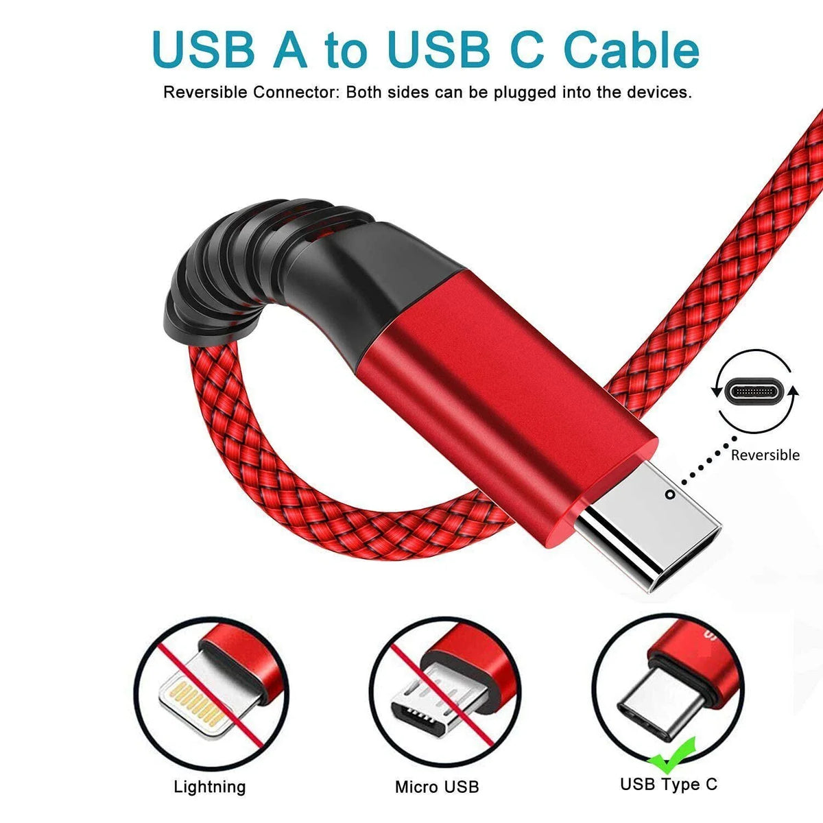Braided USB C Type C Fast Charging Data Cable Cord for iPhone 16 Pro Max 15 lot