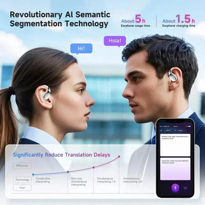 3-In-1 Smart Voice Translation Earbuds 150+Languages Real Time Translator US lot